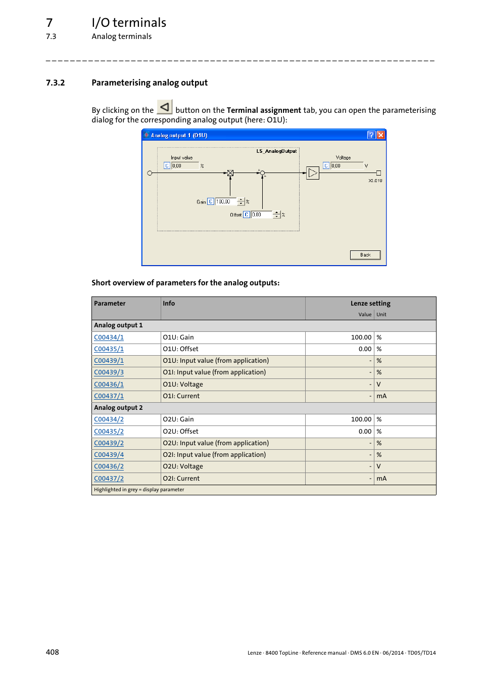 2 parameterising analog output, Parameterising analog output, Parameterising analog output ( 408) | 7i/o terminals | Lenze 8400 TopLine User Manual | Page 408 / 1760