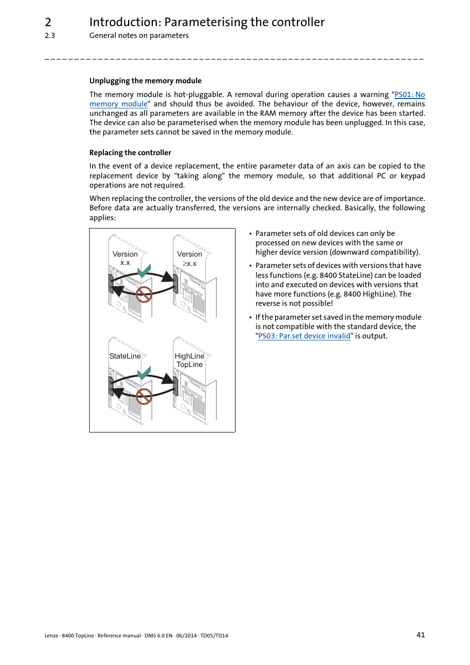 2introduction: parameterising the controller | Lenze 8400 TopLine User Manual | Page 41 / 1760