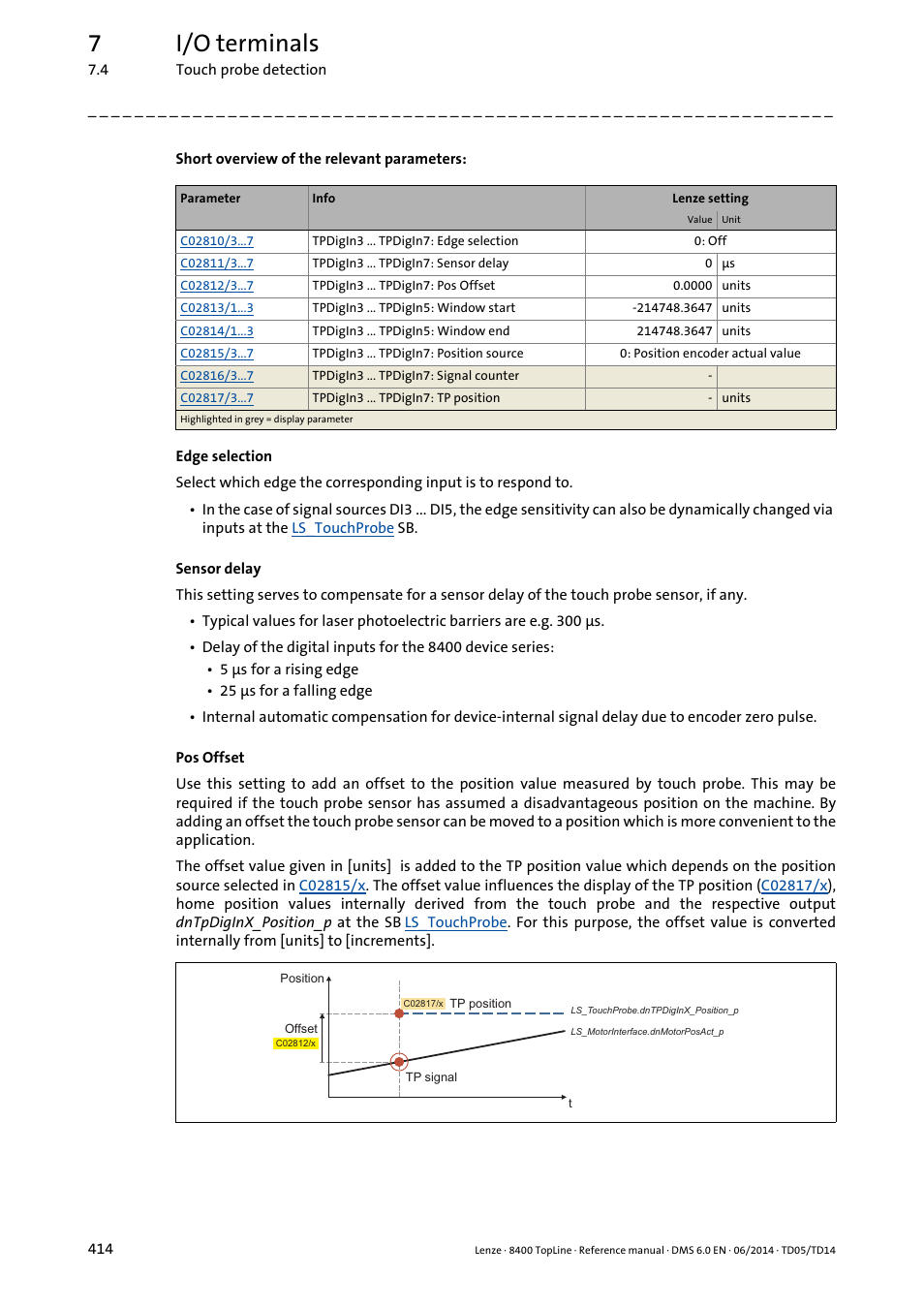 7i/o terminals | Lenze 8400 TopLine User Manual | Page 414 / 1760