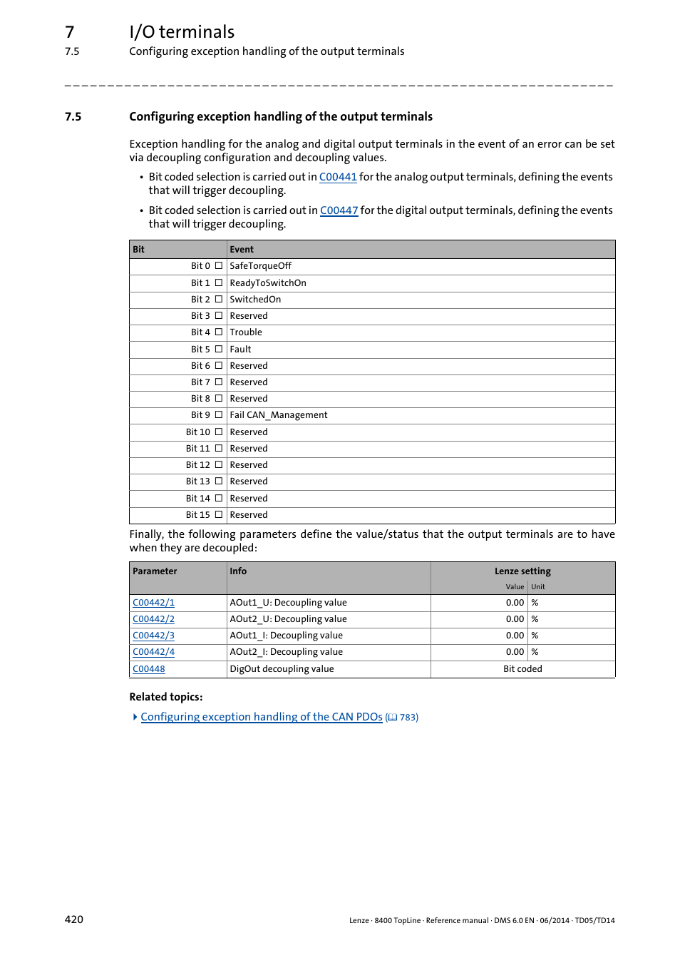 7i/o terminals | Lenze 8400 TopLine User Manual | Page 420 / 1760