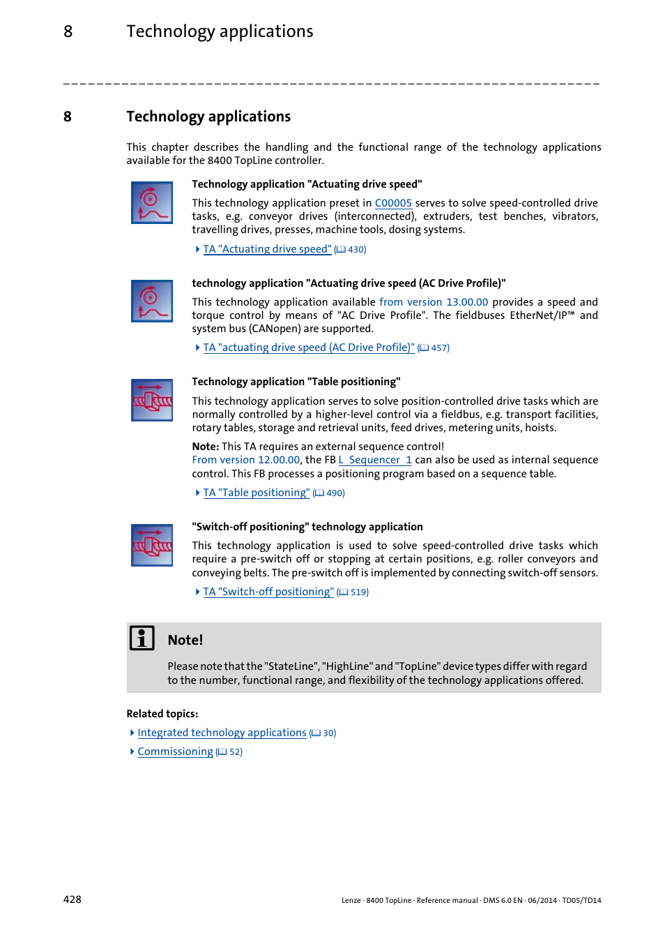8 technology applications, Technology applications, 8technology applications | Lenze 8400 TopLine User Manual | Page 428 / 1760