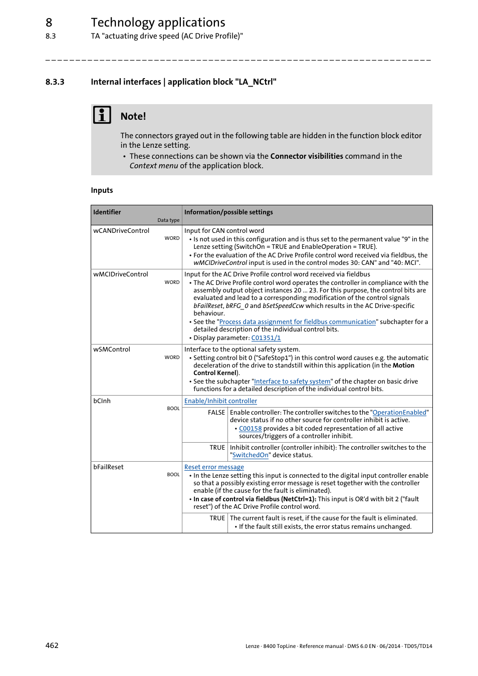 Internal interfaces | application block "la_nctrl, 8technology applications | Lenze 8400 TopLine User Manual | Page 462 / 1760