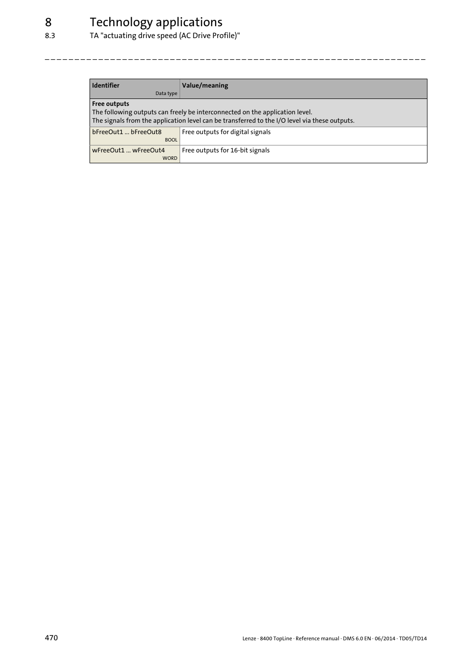 8technology applications | Lenze 8400 TopLine User Manual | Page 470 / 1760