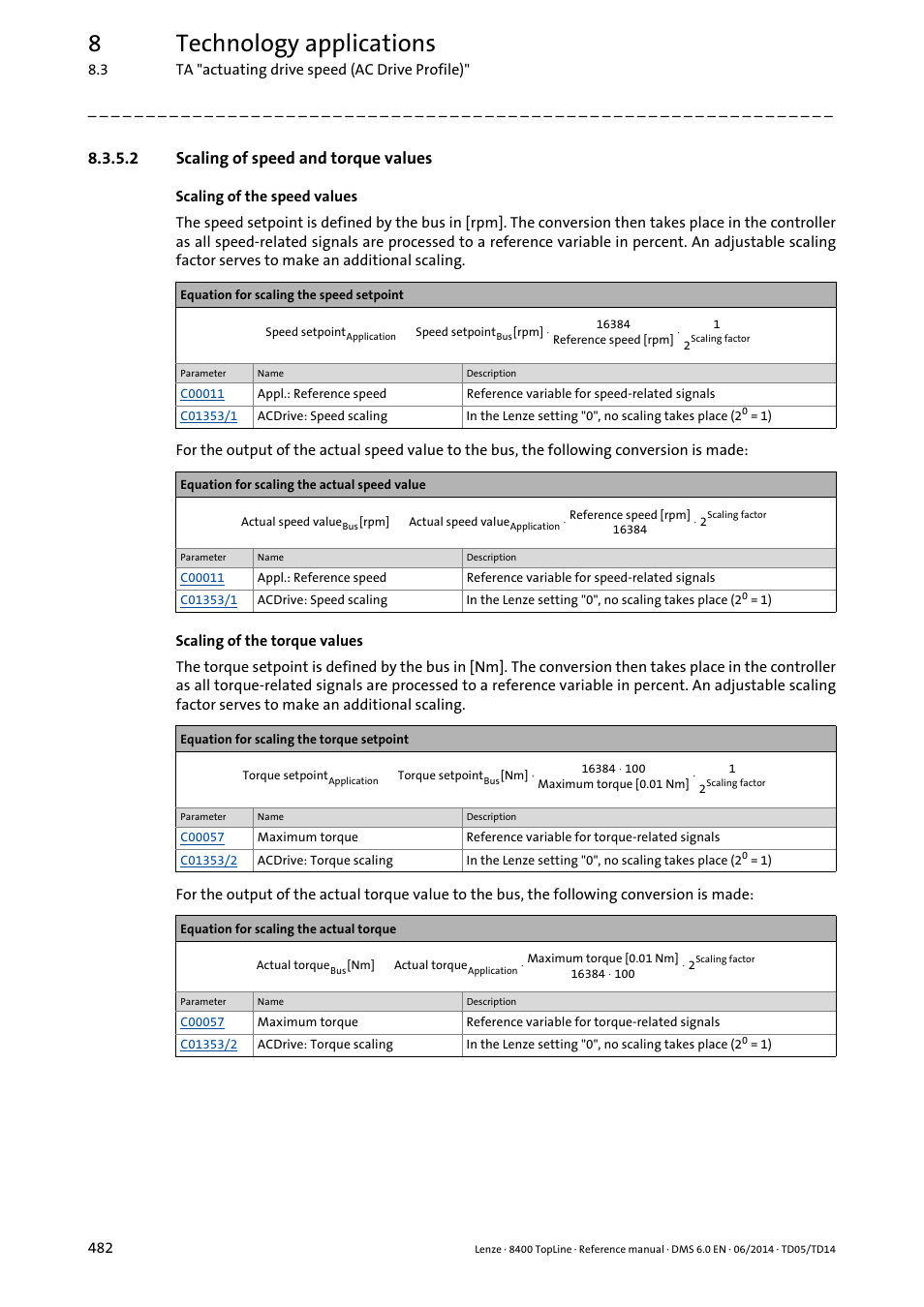 2 scaling of speed and torque values, Scaling of speed and torque values, 8technology applications | Lenze 8400 TopLine User Manual | Page 482 / 1760