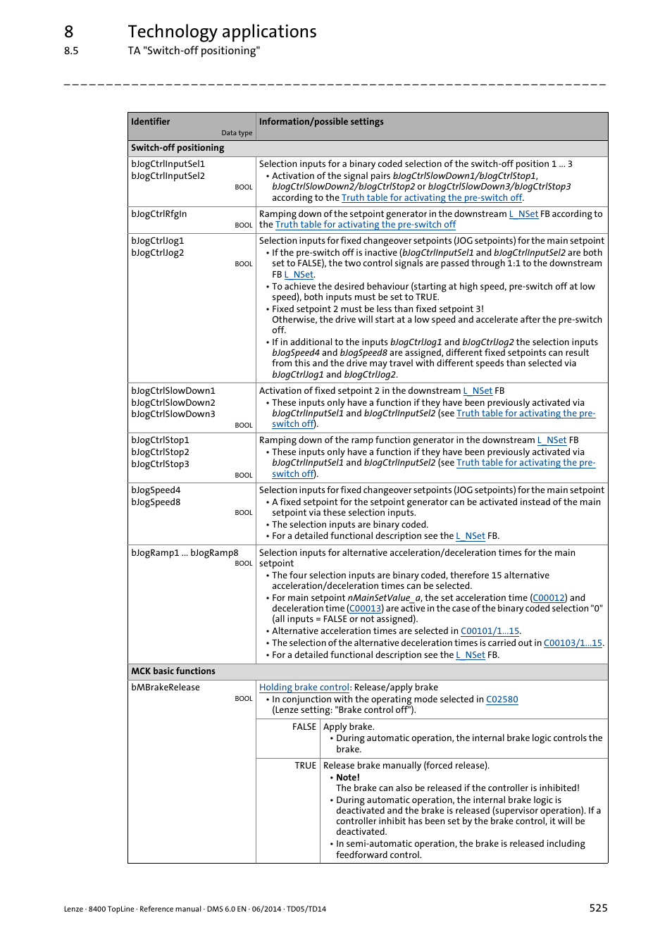 8technology applications | Lenze 8400 TopLine User Manual | Page 525 / 1760