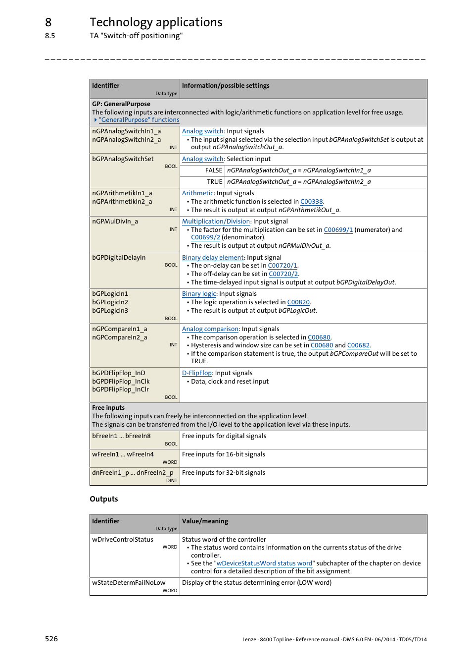 8technology applications | Lenze 8400 TopLine User Manual | Page 526 / 1760