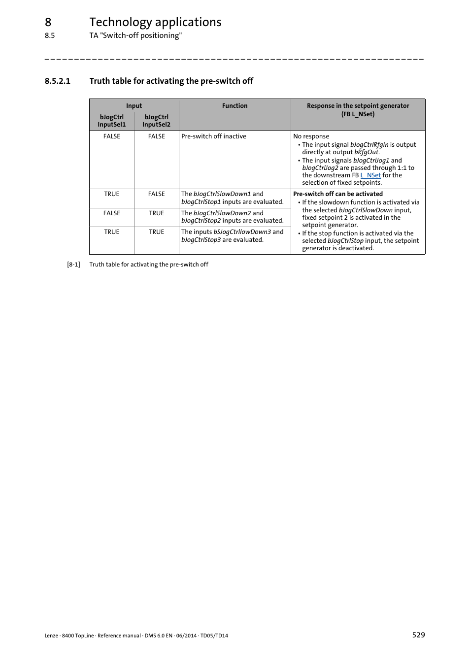 1 truth table for activating the pre-switch off, Truth table for activating the pre-switch off, Truth table for activating the pre | Switch off, 8technology applications | Lenze 8400 TopLine User Manual | Page 529 / 1760