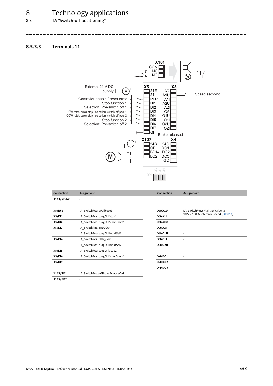 3 terminals 11, Terminals 11, 8technology applications | Lenze 8400 TopLine User Manual | Page 533 / 1760