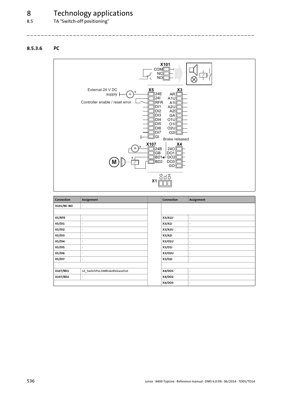 6 pc, 8technology applications | Lenze 8400 TopLine User Manual | Page 536 / 1760