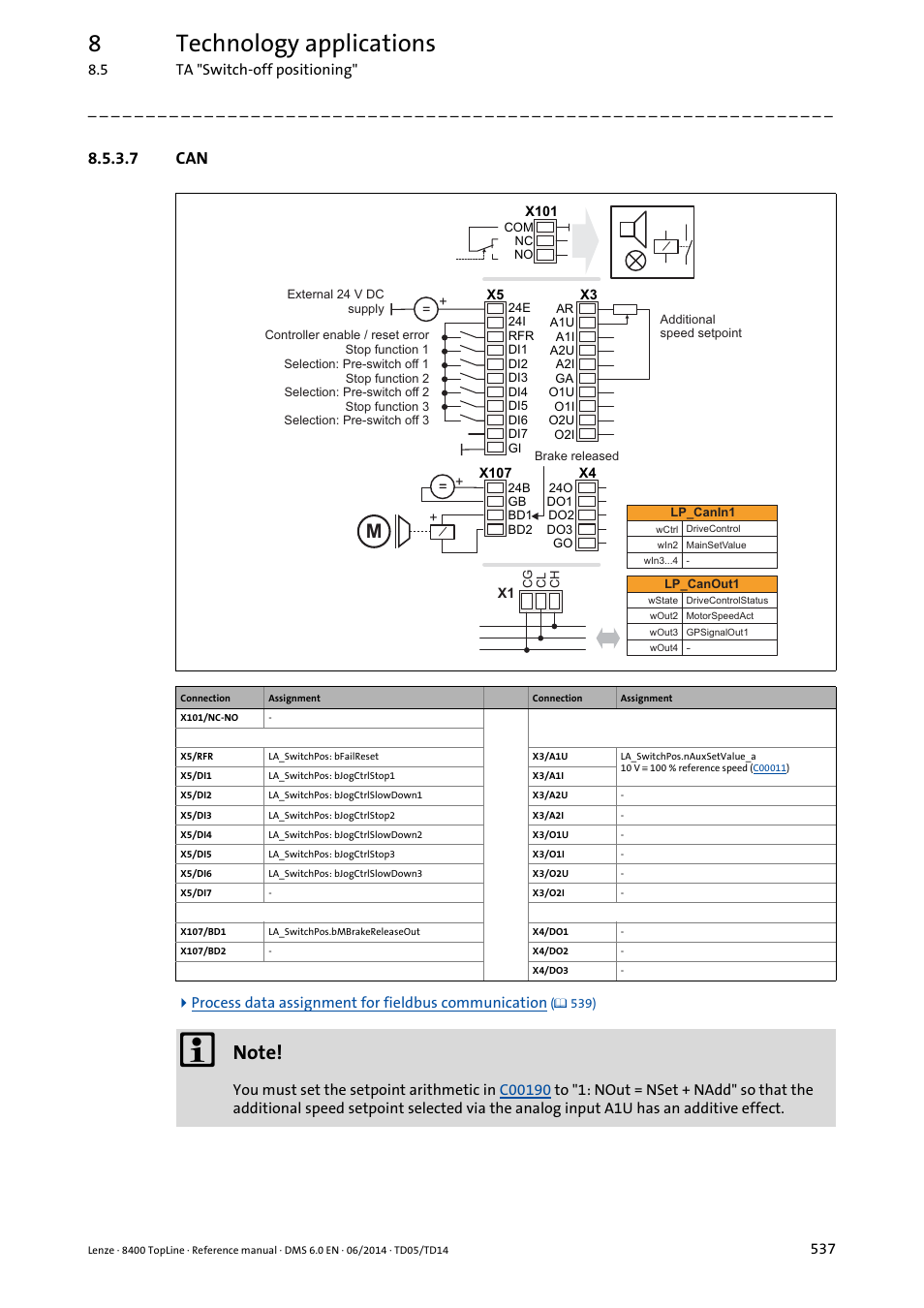 7 can, 8technology applications | Lenze 8400 TopLine User Manual | Page 537 / 1760