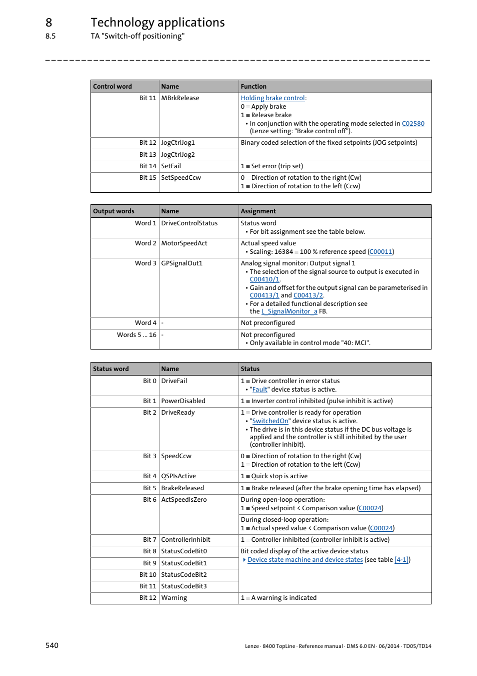 8technology applications | Lenze 8400 TopLine User Manual | Page 540 / 1760