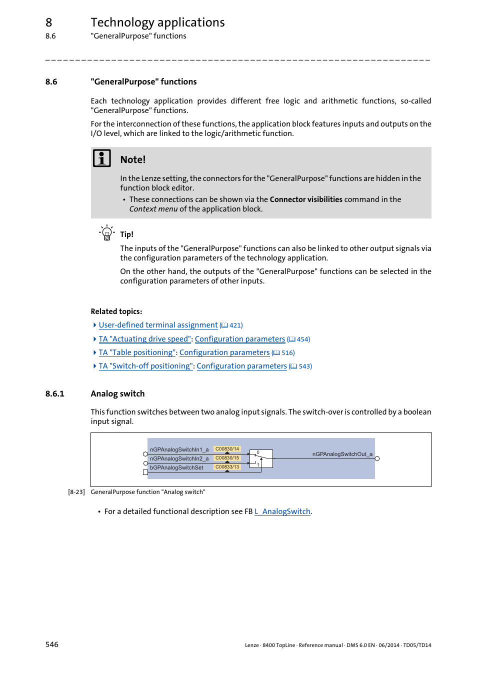 6 "generalpurpose" functions, 1 analog switch, Generalpurpose" functions | Analog switch, Ed disposable, Selection input, Analog switch, arithmetic, 8technology applications | Lenze 8400 TopLine User Manual | Page 546 / 1760