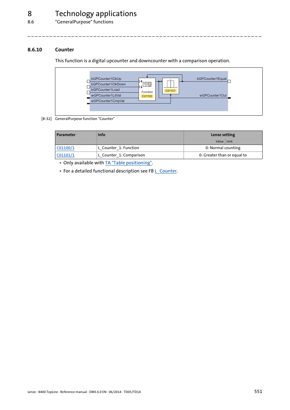 10 counter, Counter, 8technology applications | Lenze 8400 TopLine User Manual | Page 551 / 1760