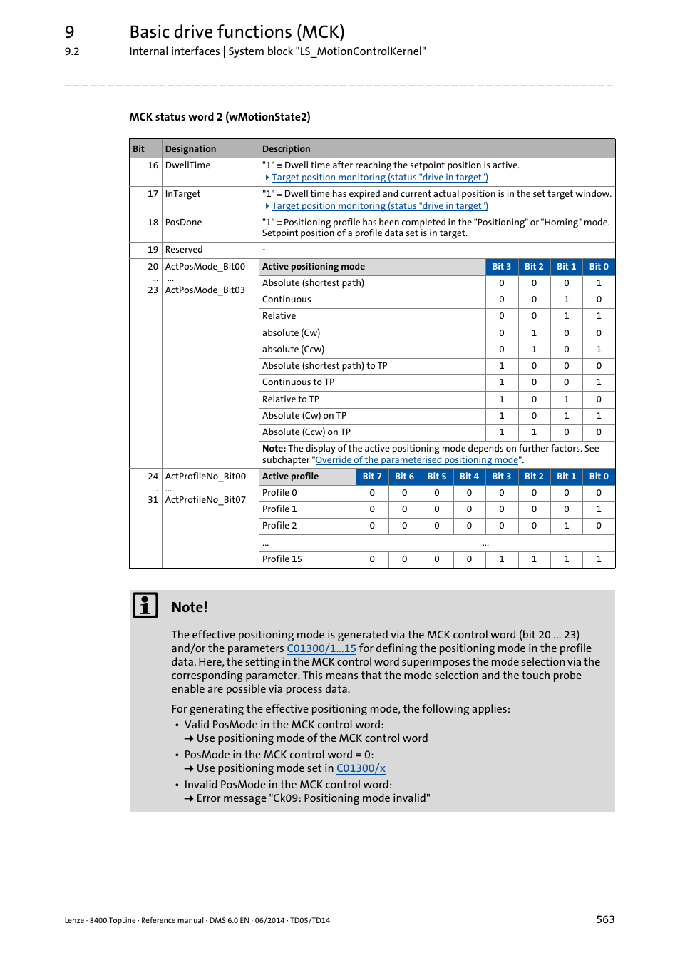 9basic drive functions (mck) | Lenze 8400 TopLine User Manual | Page 563 / 1760