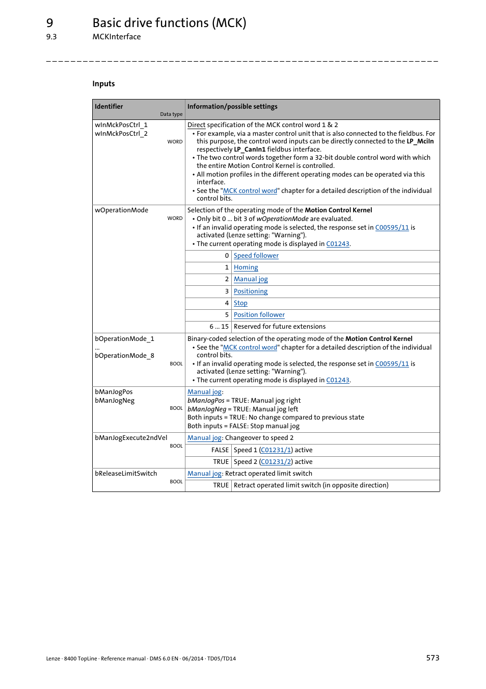 9basic drive functions (mck) | Lenze 8400 TopLine User Manual | Page 573 / 1760