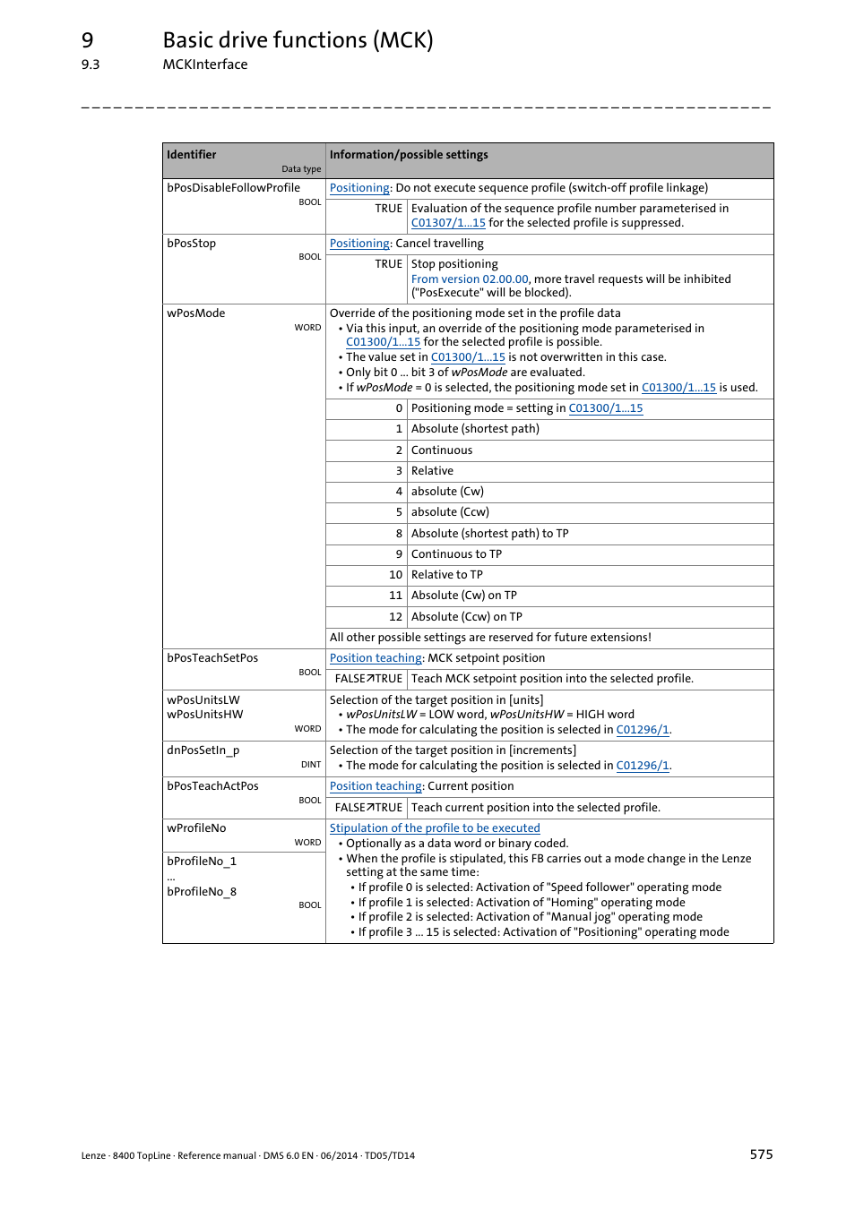 9basic drive functions (mck) | Lenze 8400 TopLine User Manual | Page 575 / 1760