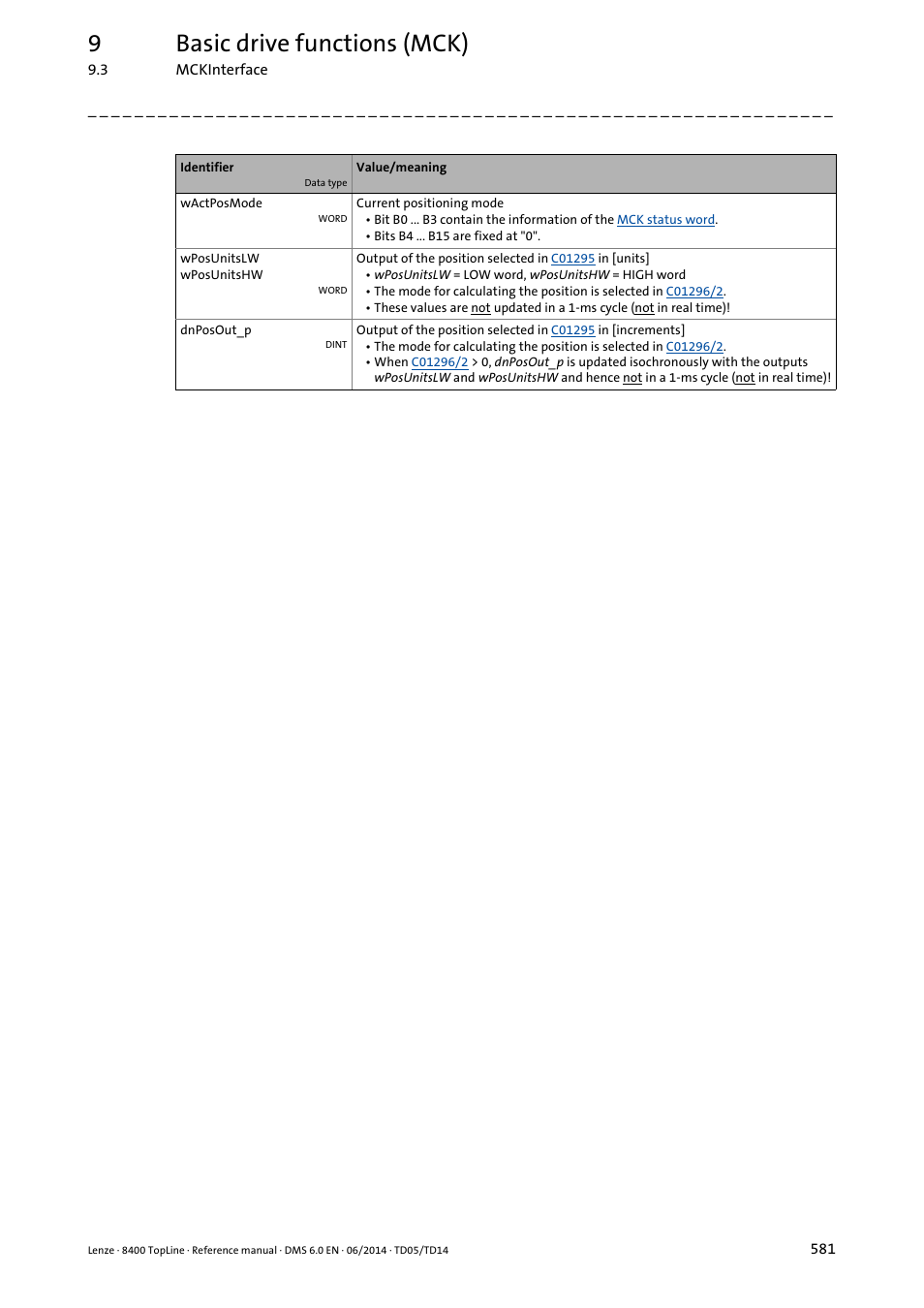 9basic drive functions (mck) | Lenze 8400 TopLine User Manual | Page 581 / 1760