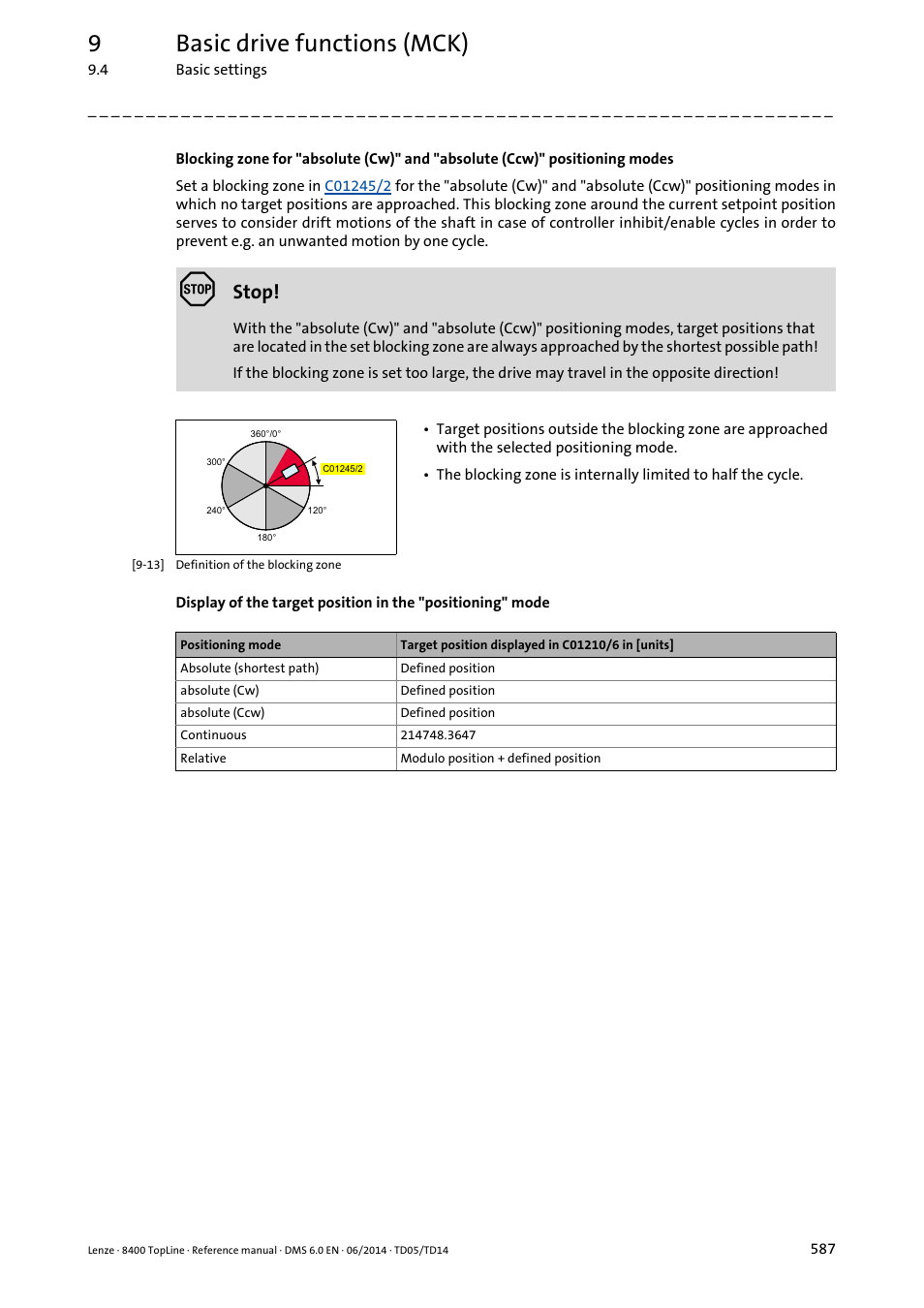 9basic drive functions (mck), Stop | Lenze 8400 TopLine User Manual | Page 587 / 1760