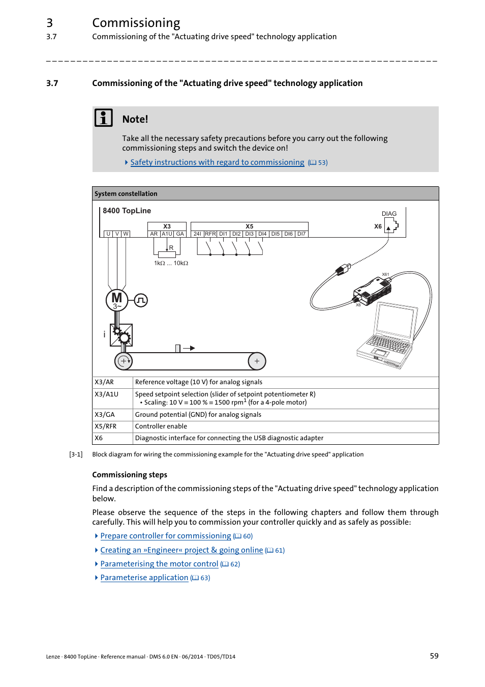 3commissioning | Lenze 8400 TopLine User Manual | Page 59 / 1760