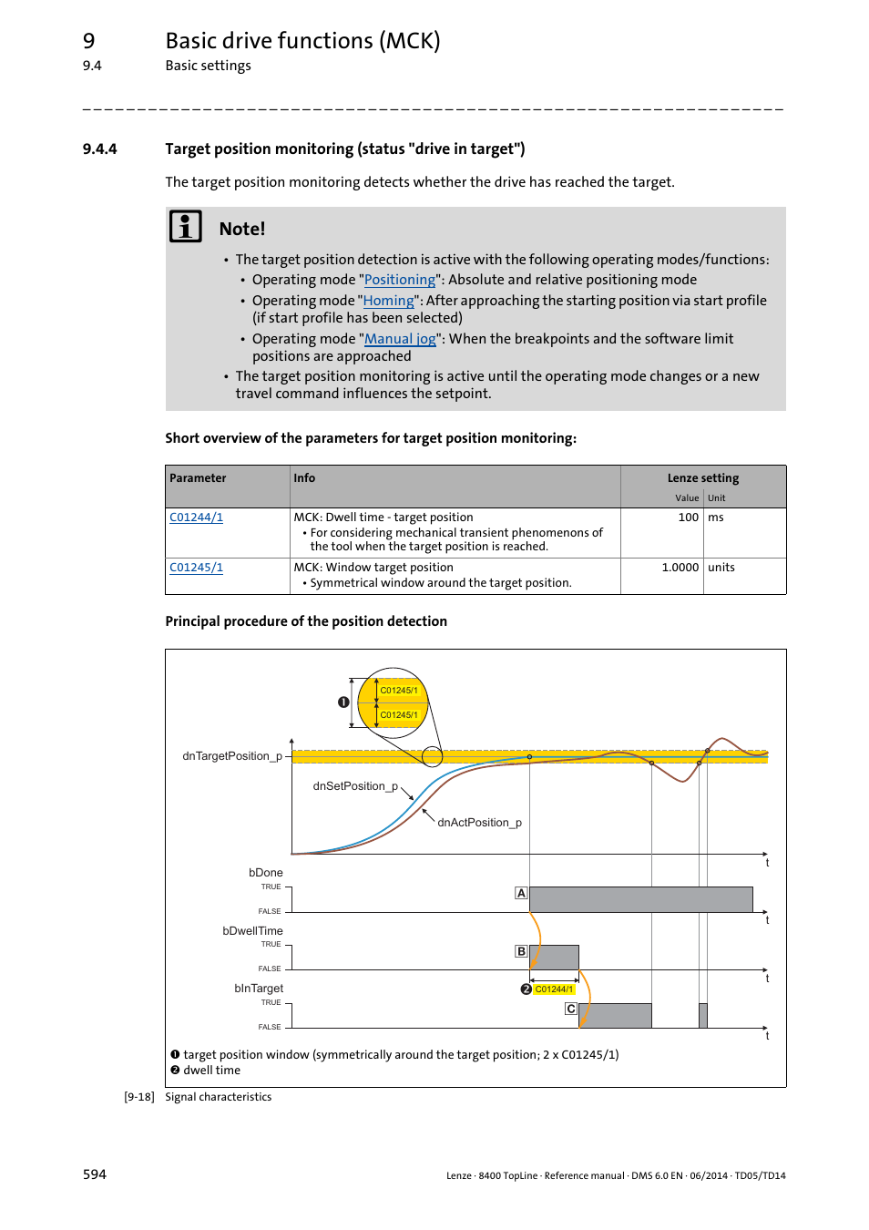 9basic drive functions (mck) | Lenze 8400 TopLine User Manual | Page 594 / 1760