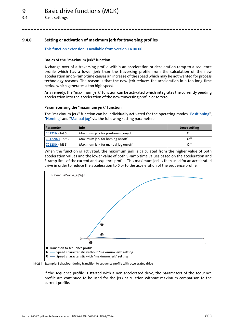 9basic drive functions (mck) | Lenze 8400 TopLine User Manual | Page 603 / 1760