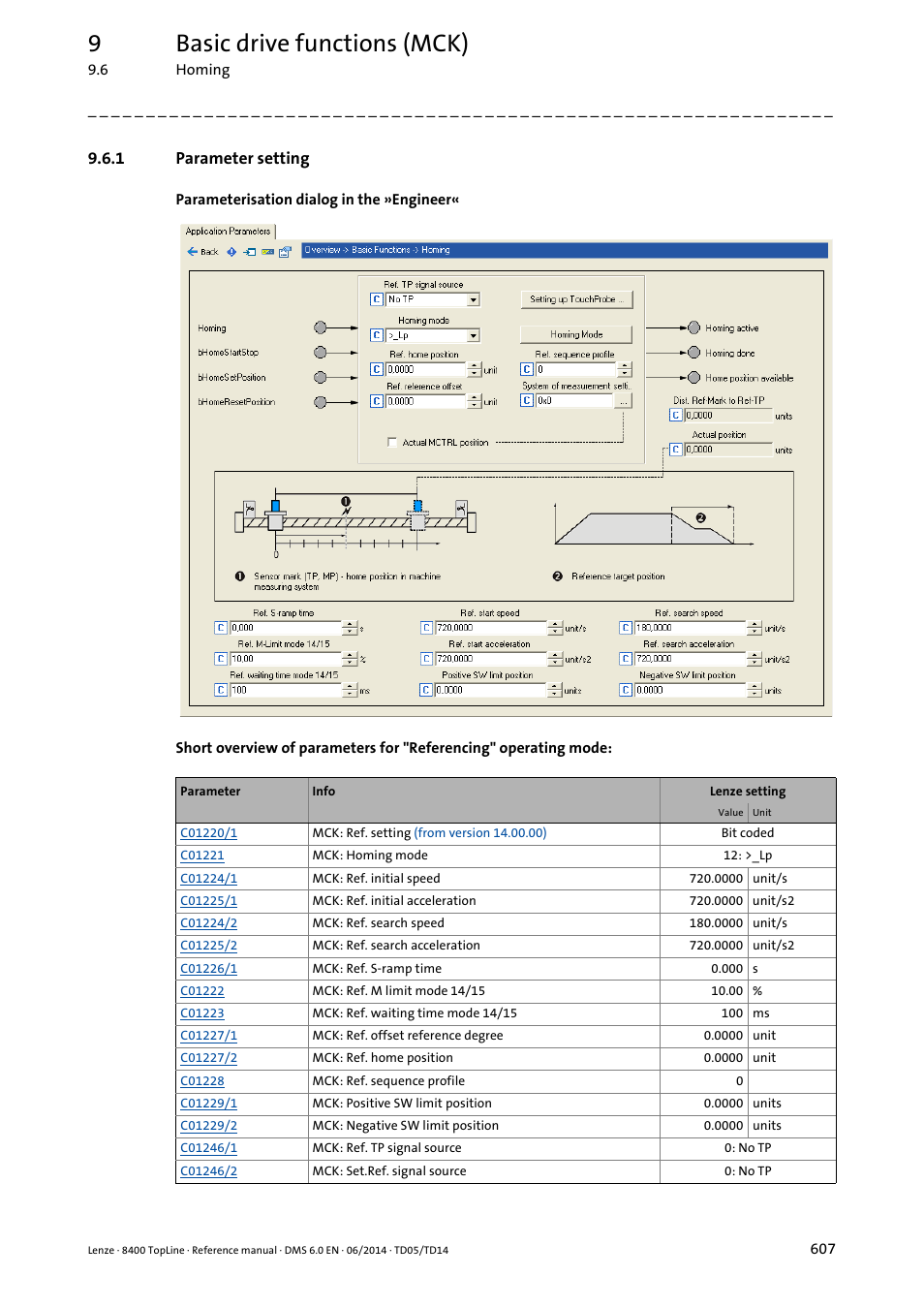 1 parameter setting, Parameter setting, 9basic drive functions (mck) | Lenze 8400 TopLine User Manual | Page 607 / 1760