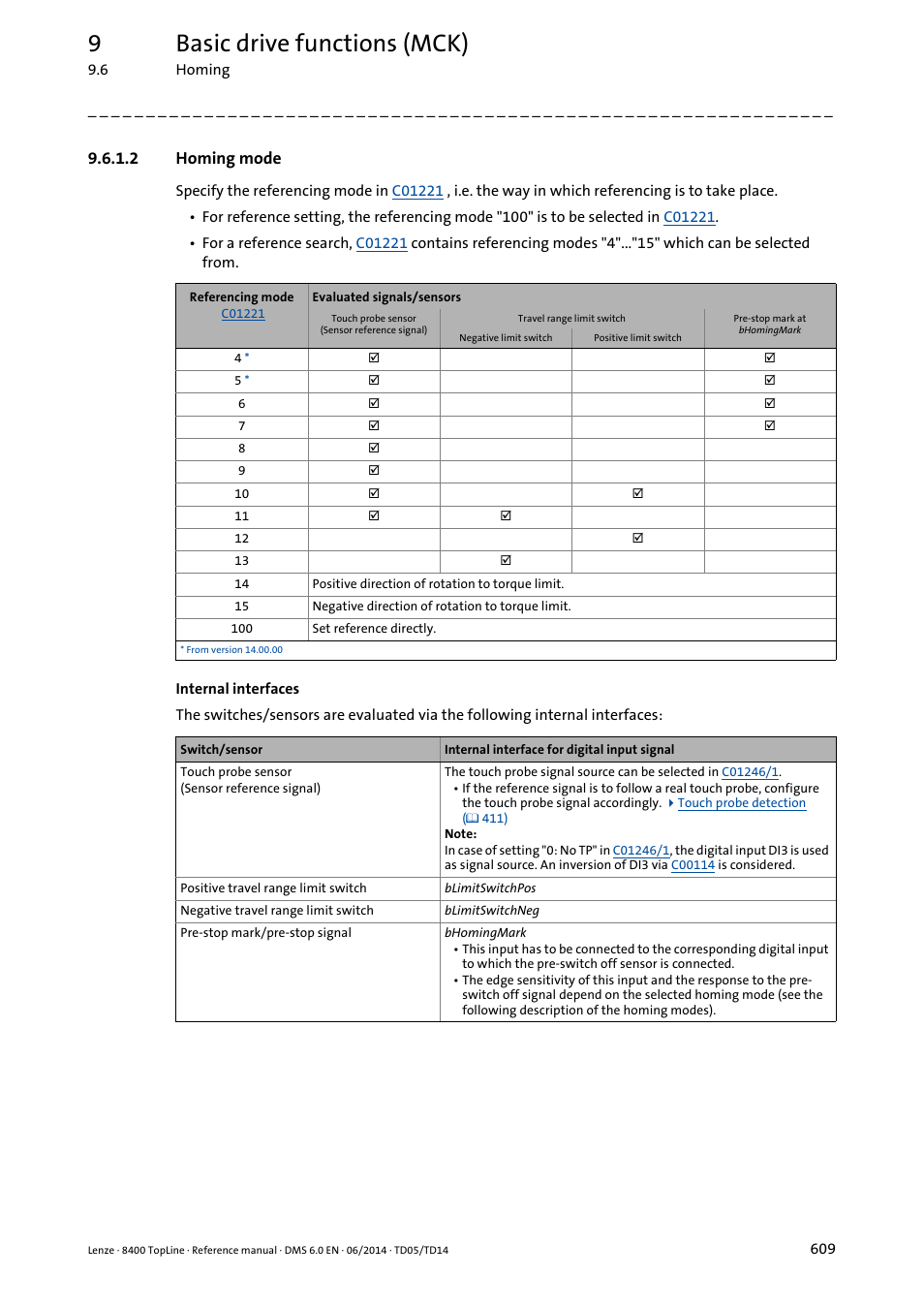 2 homing mode, Homing mode, Ant for | Homing modes, 9basic drive functions (mck) | Lenze 8400 TopLine User Manual | Page 609 / 1760