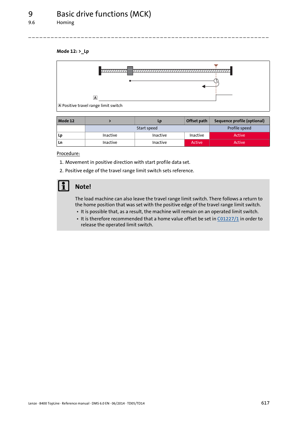 9basic drive functions (mck) | Lenze 8400 TopLine User Manual | Page 617 / 1760