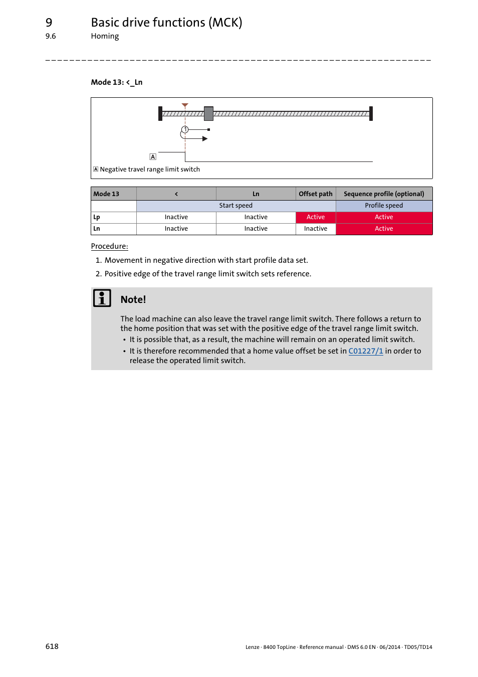 9basic drive functions (mck) | Lenze 8400 TopLine User Manual | Page 618 / 1760