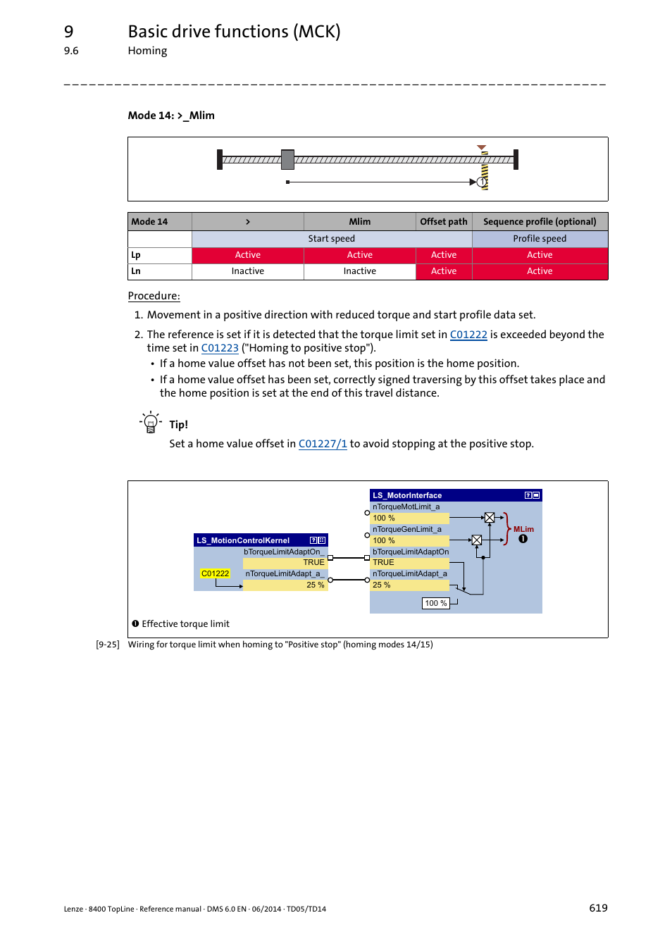 9basic drive functions (mck) | Lenze 8400 TopLine User Manual | Page 619 / 1760