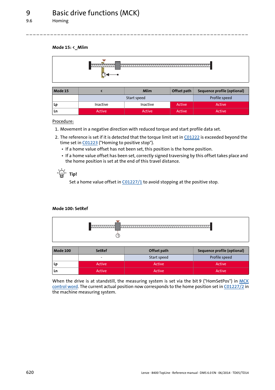 9basic drive functions (mck) | Lenze 8400 TopLine User Manual | Page 620 / 1760