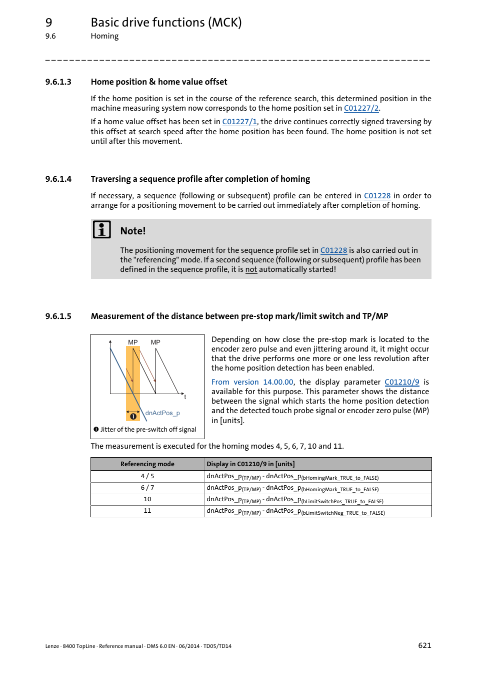 3 home position & home value offset, Home position & home value offset, And tp/mp | 9basic drive functions (mck) | Lenze 8400 TopLine User Manual | Page 621 / 1760