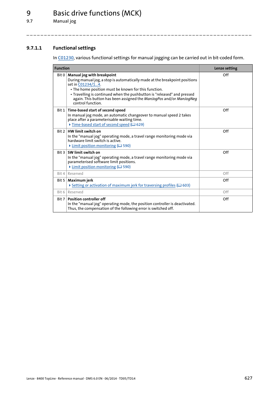 1 functional settings, Functional settings, 9basic drive functions (mck) | Lenze 8400 TopLine User Manual | Page 627 / 1760