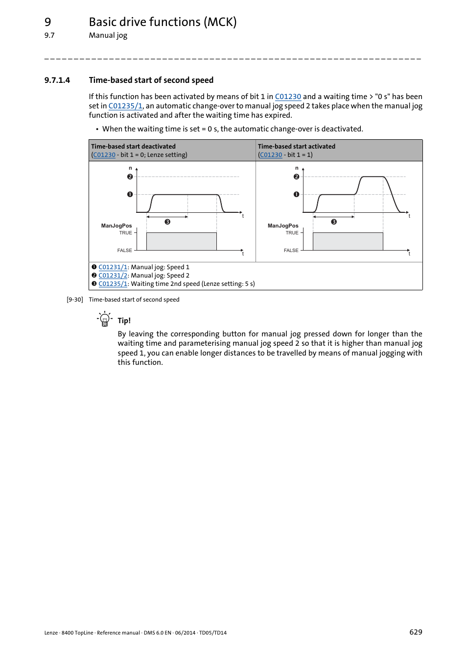 4 time-based start of second speed, Time-based start of second speed, Time-based start of second speed ( 629) | 9basic drive functions (mck) | Lenze 8400 TopLine User Manual | Page 629 / 1760