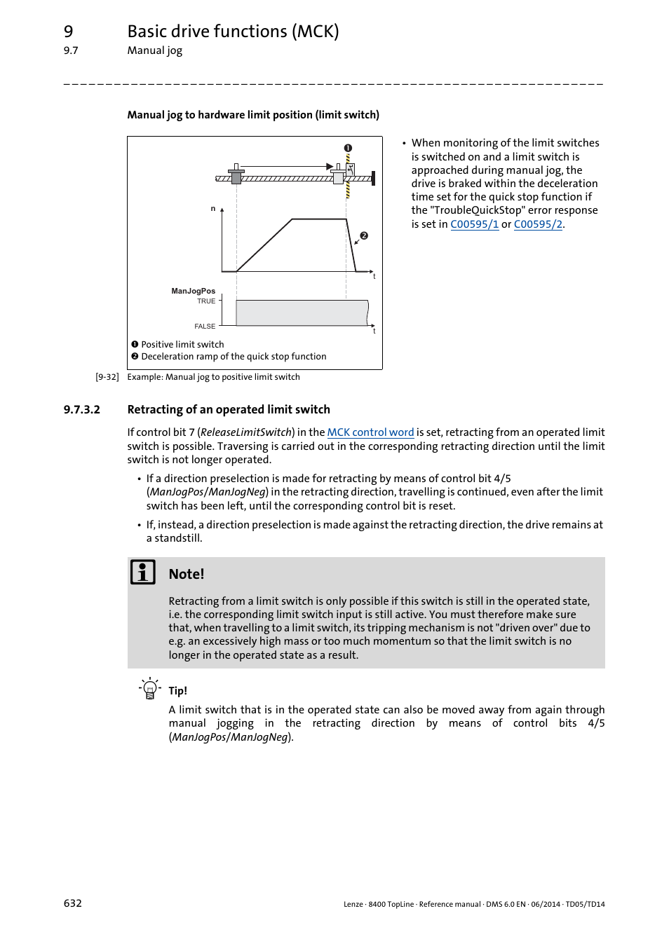 2 retracting of an operated limit switch, Retracting of an operated limit switch, Ch" function | 9basic drive functions (mck) | Lenze 8400 TopLine User Manual | Page 632 / 1760