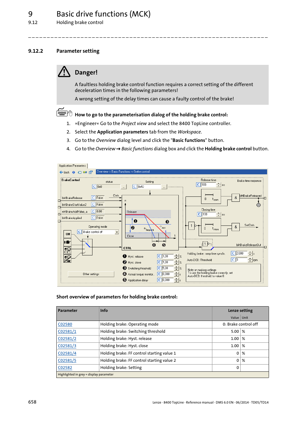 2 parameter setting, Parameter setting, 9basic drive functions (mck) | Danger | Lenze 8400 TopLine User Manual | Page 658 / 1760