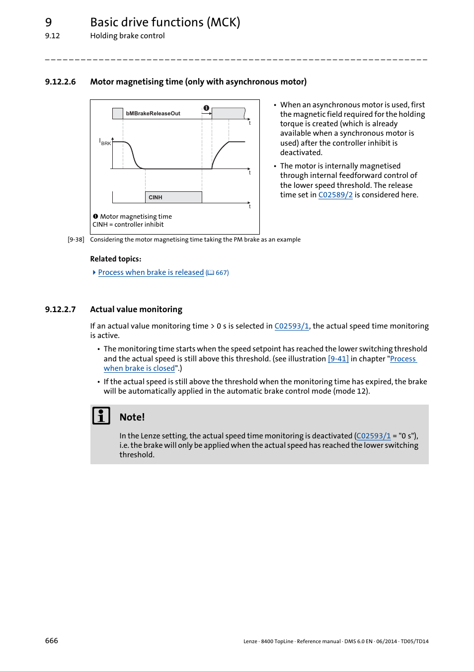 7 actual value monitoring, Actual value monitoring, 9basic drive functions (mck) | Lenze 8400 TopLine User Manual | Page 666 / 1760