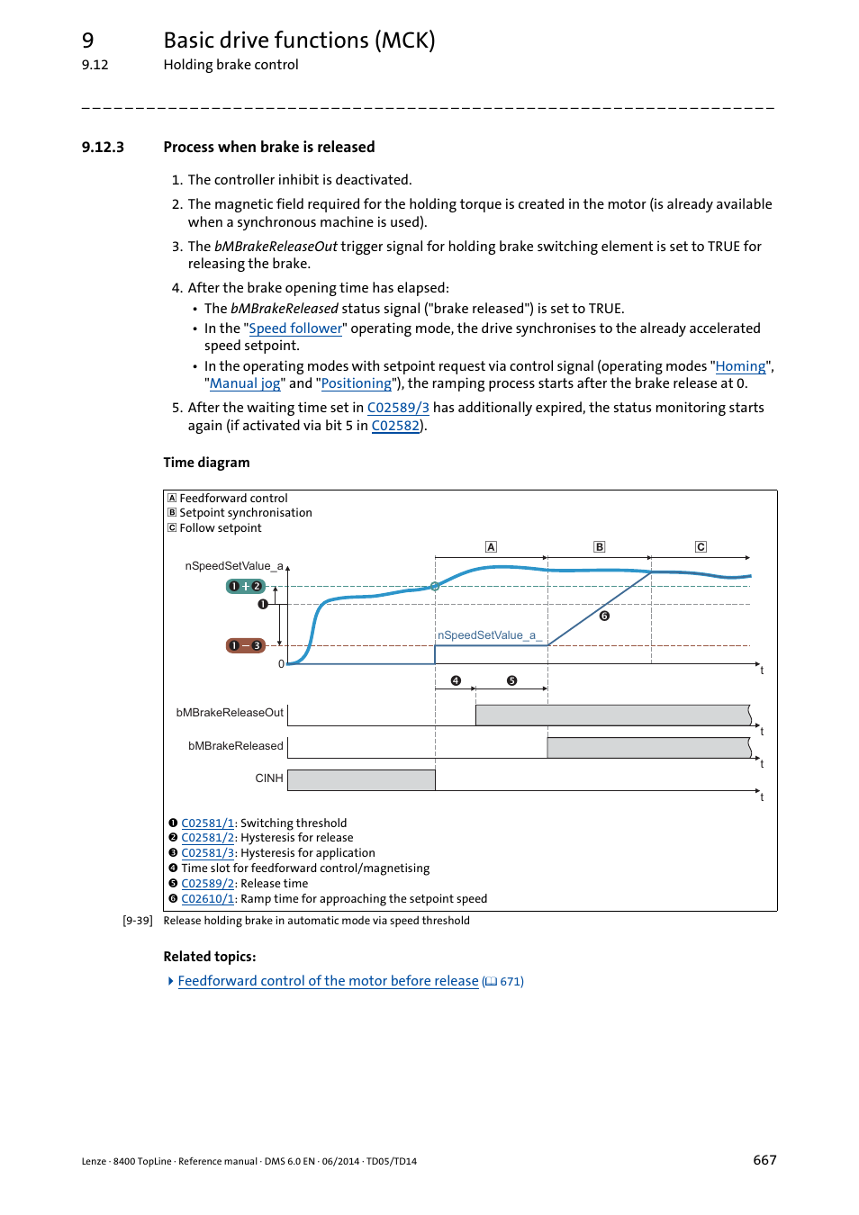 3 process when brake is released, Process when brake is released, 9basic drive functions (mck) | Lenze 8400 TopLine User Manual | Page 667 / 1760