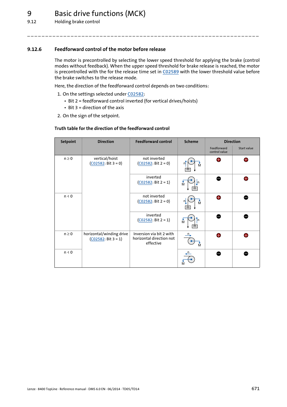 6 feedforward control of the motor before release, Feedforward control of the motor before release, 9basic drive functions (mck) | Lenze 8400 TopLine User Manual | Page 671 / 1760