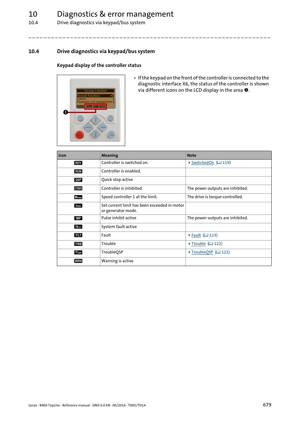 4 drive diagnostics via keypad/bus system, 10 diagnostics & error management | Lenze 8400 TopLine User Manual | Page 679 / 1760