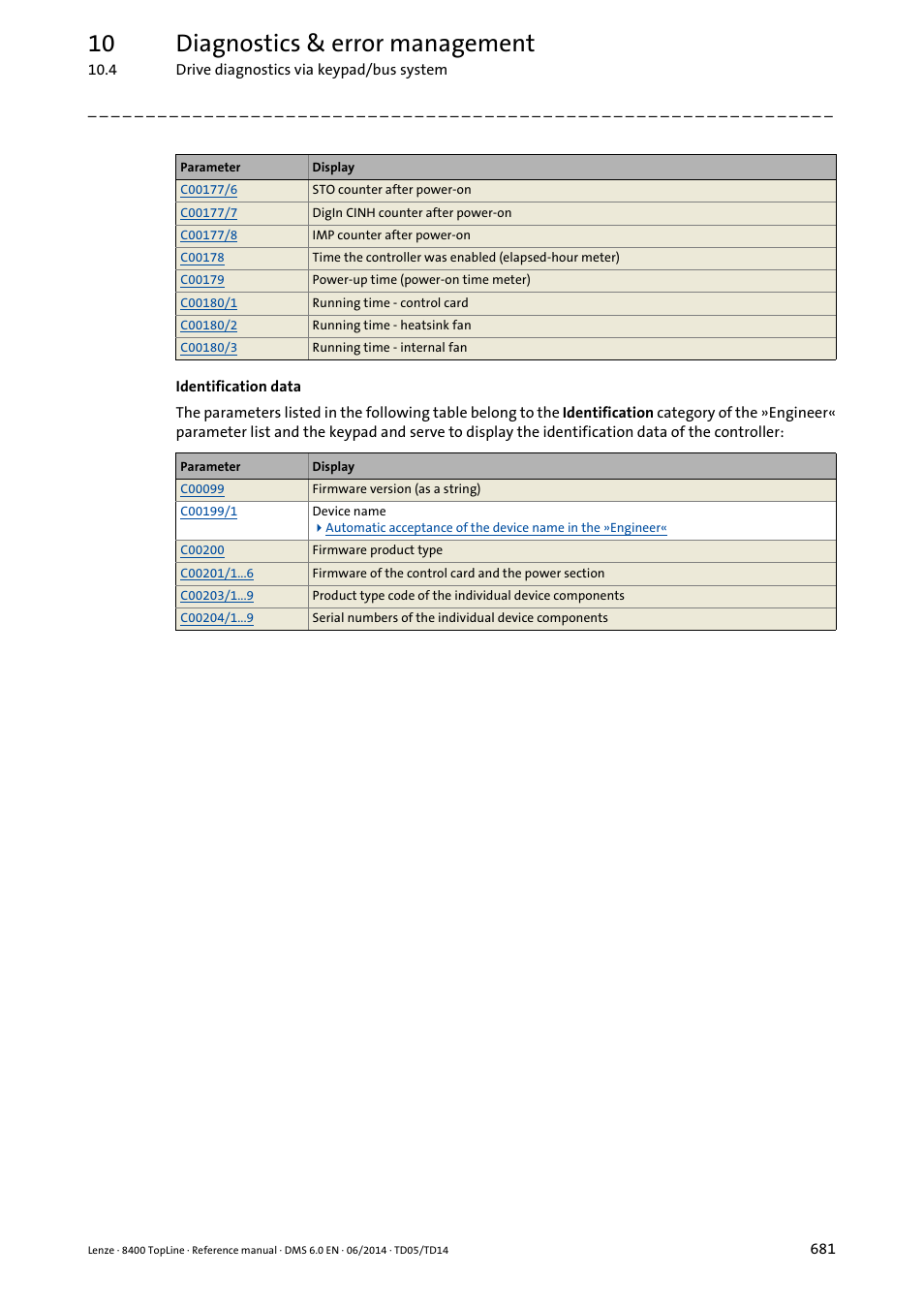 10 diagnostics & error management | Lenze 8400 TopLine User Manual | Page 681 / 1760