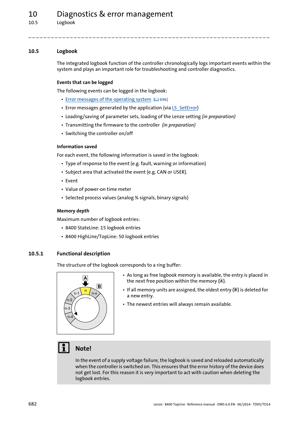 5 logbook, 1 functional description, Functional description | Logbook, And their histories, Y the logbook, 10 diagnostics & error management | Lenze 8400 TopLine User Manual | Page 682 / 1760