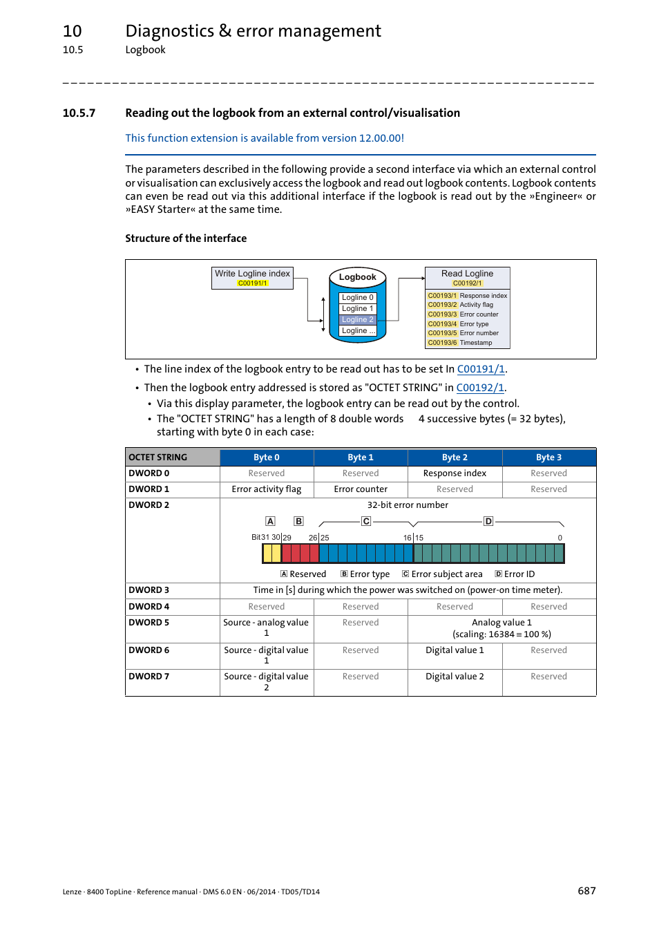 Reading out the logbook from an external, Control/visualisation, 10 diagnostics & error management | Lenze 8400 TopLine User Manual | Page 687 / 1760