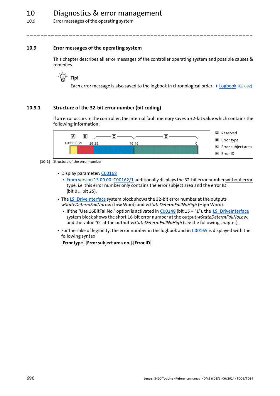 9 error messages of the operating system, Structure of the 32-bit error number (bit coding), Error messages of the operating system | Error, Messages of the operating system, Bit error number, 10 diagnostics & error management | Lenze 8400 TopLine User Manual | Page 696 / 1760