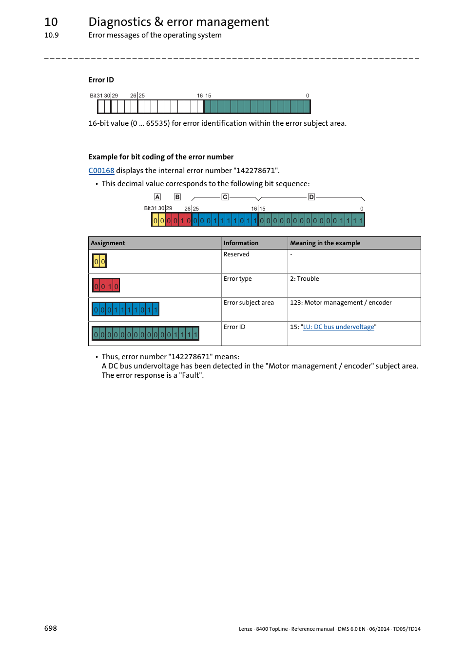 10 diagnostics & error management | Lenze 8400 TopLine User Manual | Page 698 / 1760