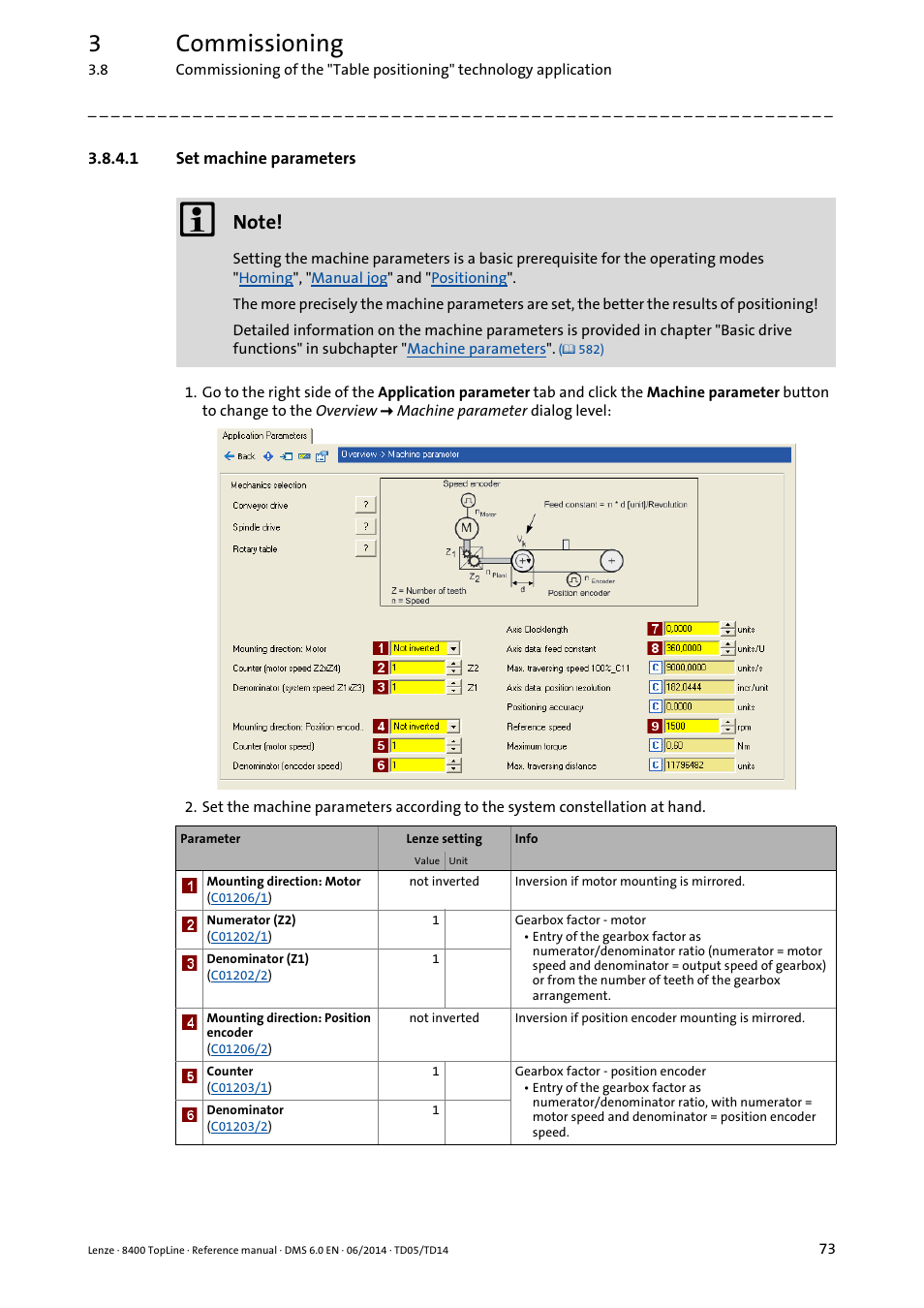 1 set machine parameters, Set machine parameters, 3commissioning | Lenze 8400 TopLine User Manual | Page 73 / 1760