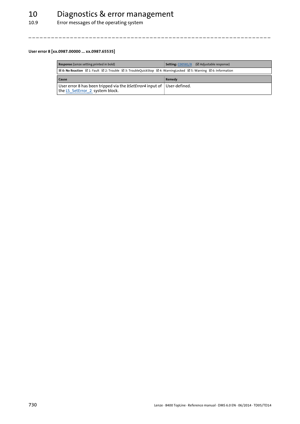 User error 8 [xx.0987.00000 ... xx.0987.65535, Xx.0987.00004, 10 diagnostics & error management | Lenze 8400 TopLine User Manual | Page 730 / 1760