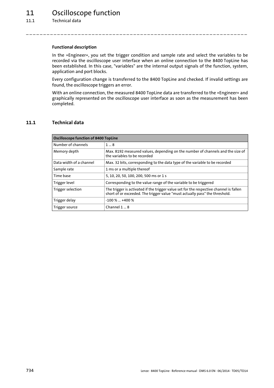 1 technical data, 11 oscilloscope function | Lenze 8400 TopLine User Manual | Page 734 / 1760