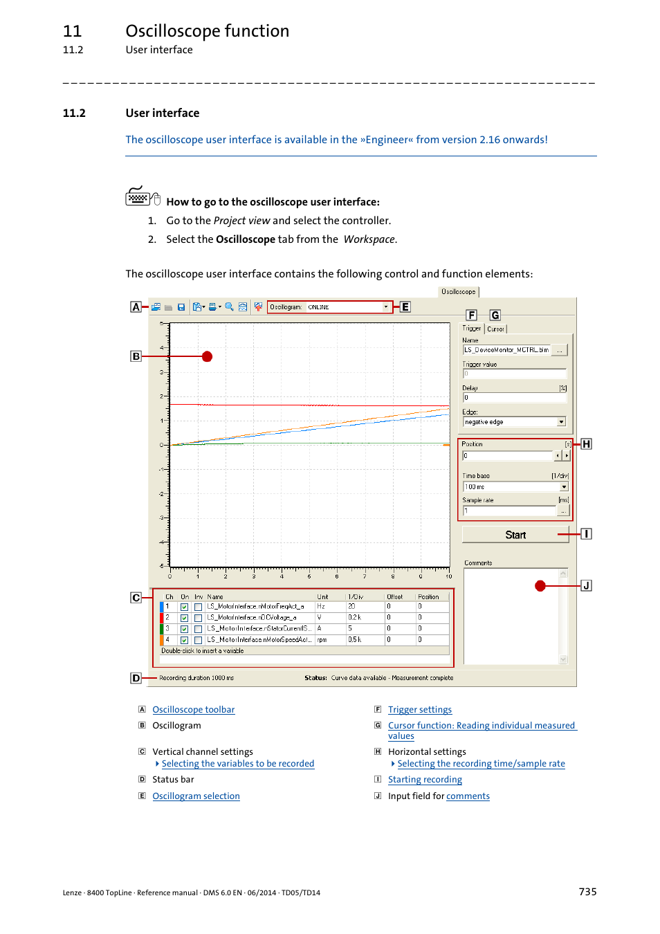 2 user interface, 11 oscilloscope function | Lenze 8400 TopLine User Manual | Page 735 / 1760