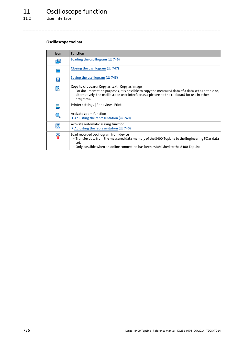 11 oscilloscope function | Lenze 8400 TopLine User Manual | Page 736 / 1760